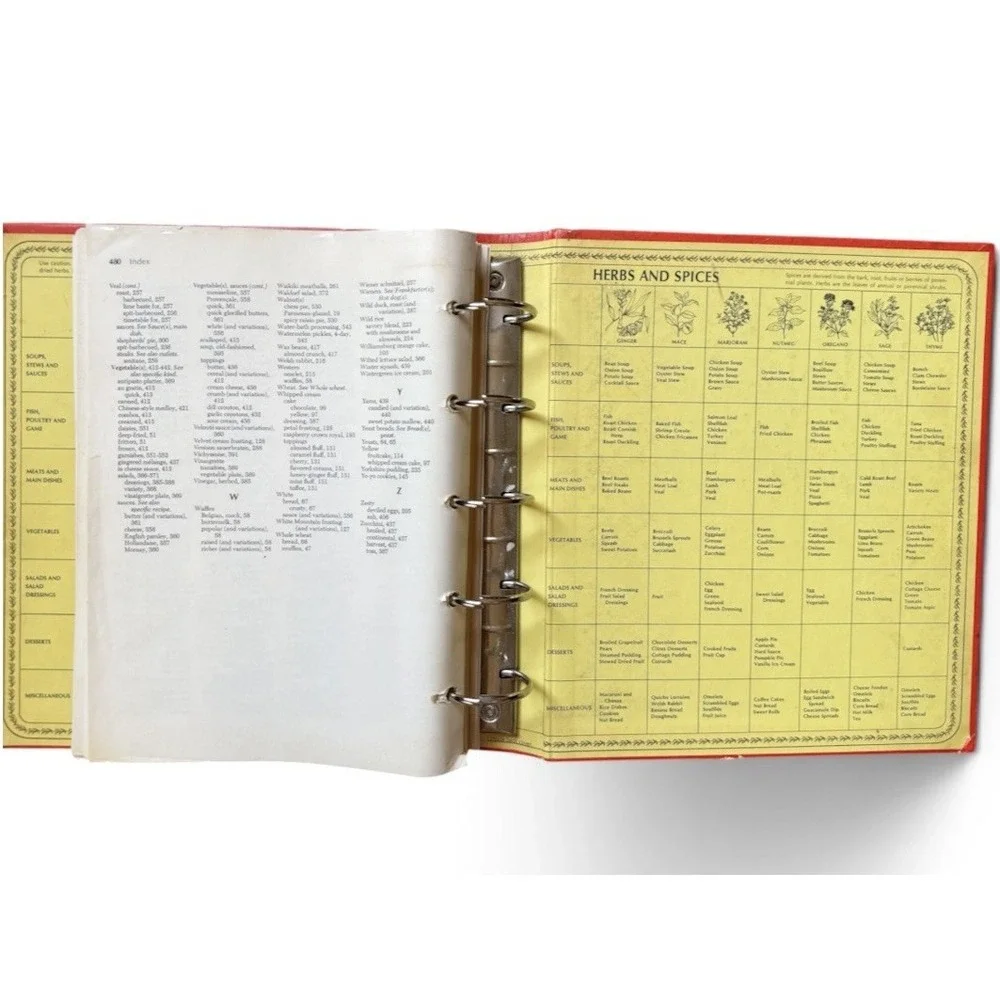 Vintage Betty Crocker's Cookbook Red 5 Ring Binder Hardcover Grannycore Golden